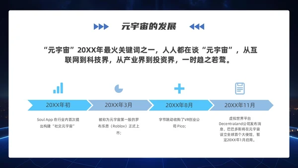 蓝色科技商务风探索元宇宙内容介绍PPT模板