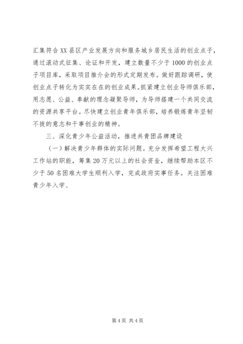 共青团县委工作要点 (2).docx