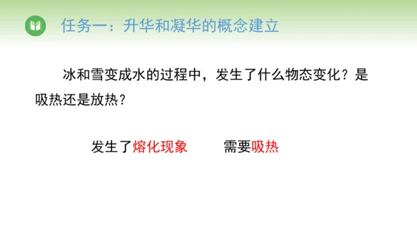 2024-2025学年人教版物理八年级上册3.4升华和凝华课件（21页ppt）