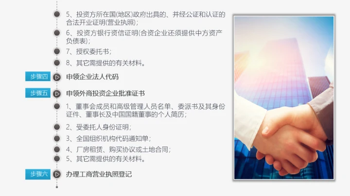 商业融资投资指南PPT模板