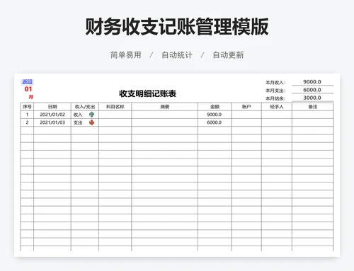 财务收支记账管理模版