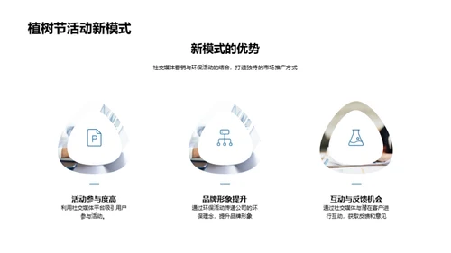 绿色营销新策略