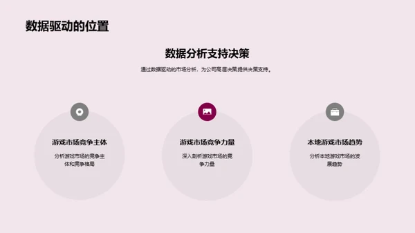 游戏市场深度剖析