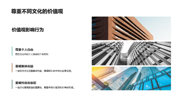 掌握全球商务礼仪