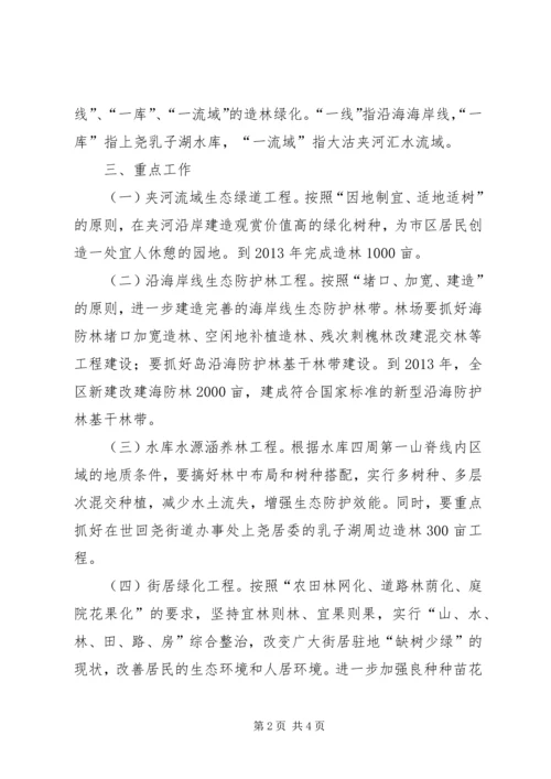 全区水系造林绿化意见.docx