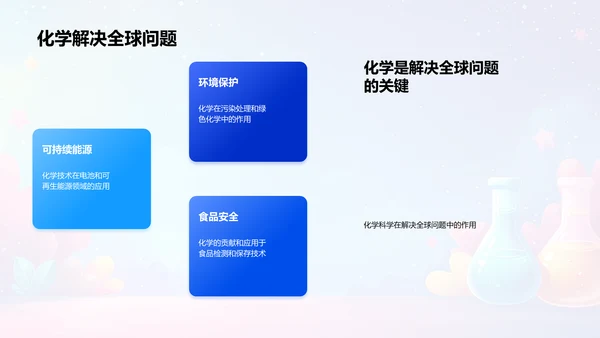 化学知识普及讲座PPT模板