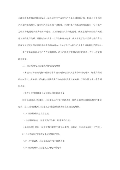 2023年马克思主义基本原理概论笔记资料.docx