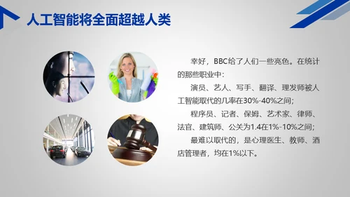 人工智能时代机器人通用PPT模板