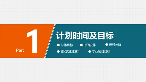 市场销售部门营销工作计划PPT多用途模板
