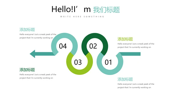 绿色小清新个人工作总结述职通用PPT动态模板