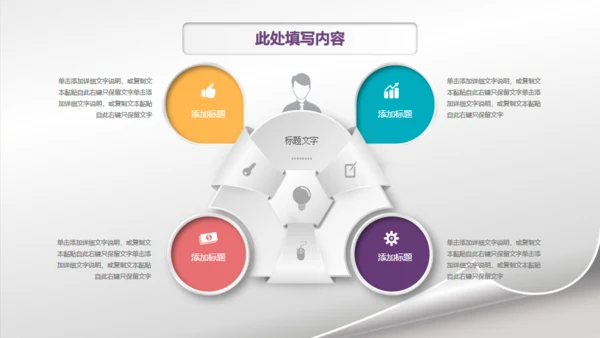 微立体高端商务工作汇报通用PPT模板