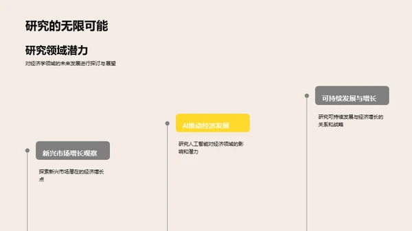 经济学研究探索