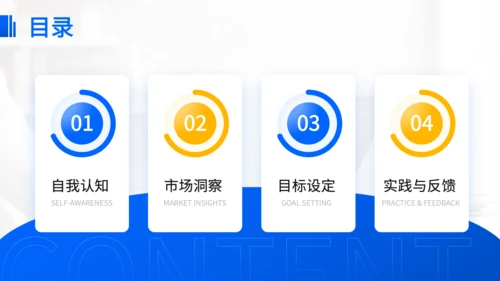 蓝色商务风职业规划发展路径选择方法论PPT