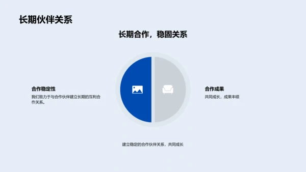 生物医疗技术前沿