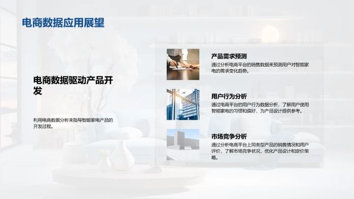 智能家居与电商融合