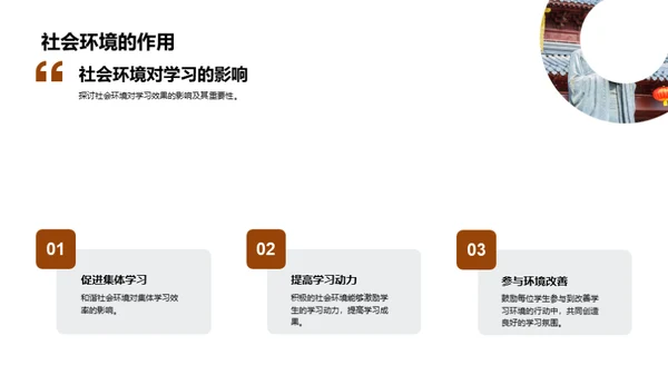 塑造优良学习环境