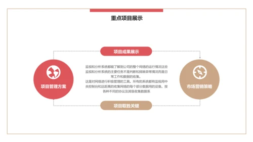 简约风公司企业年终述职报告PPT模板