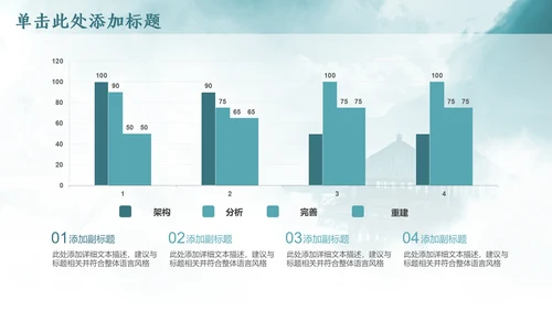 云雾中国风西湖风景背景通用PPT模板