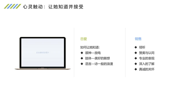 时尚扁平化商务企业培训之情感营销培训报告PPT模板