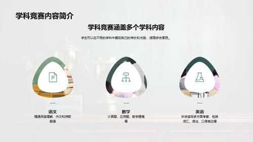 释放学童潜力