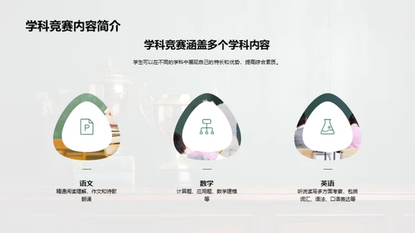 释放学童潜力