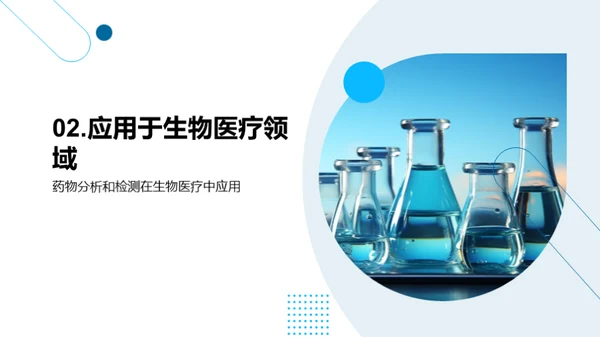 药物检测的新纪元