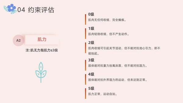住院患者身体约束护理小清新风PPT医疗
