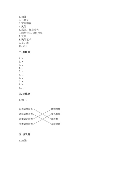 部编版四年级下册道德与法治《期末测试卷》及完整答案【各地真题】.docx