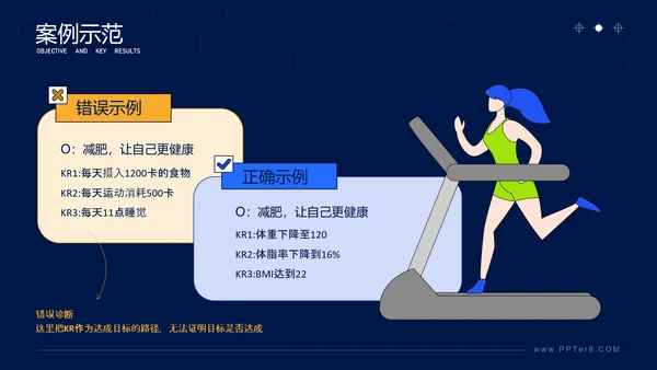 学会这几招轻松搞定OKR企业管理课ppt模板