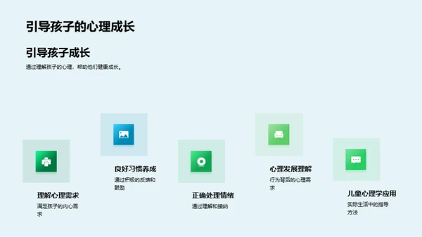 培育心理：孩子的成长密码