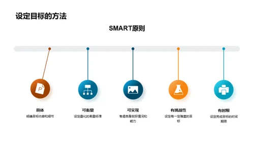 初二学习策略