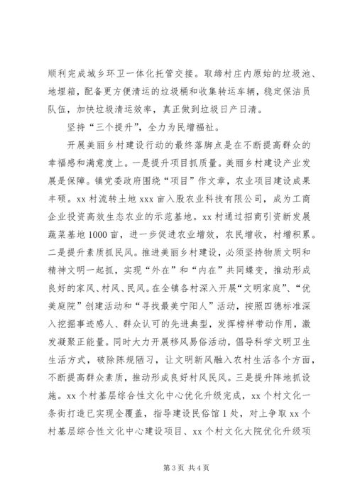打造美丽乡村“升级版”典型做法汇报.docx