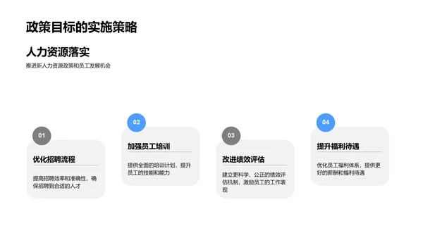 人力资源新政策解读报告PPT模板