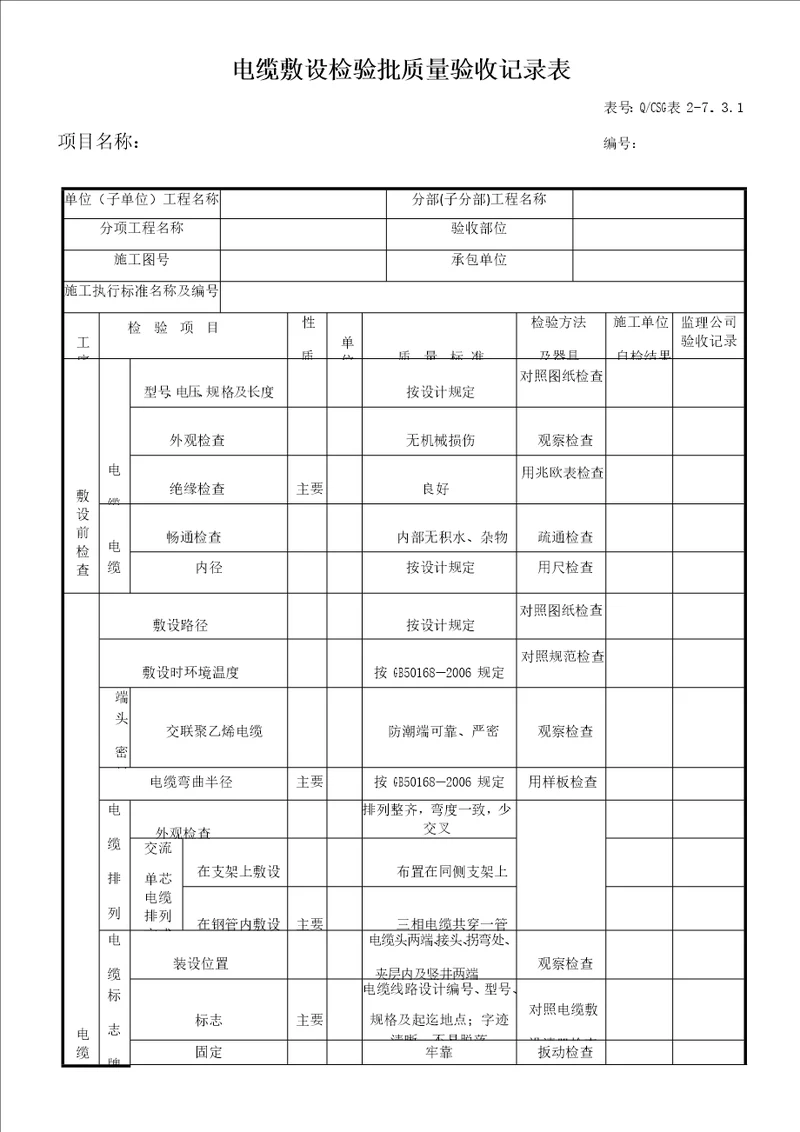 电缆敷设检验批质量验收记录表共4页