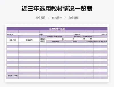 近三年选用教材情况一览表