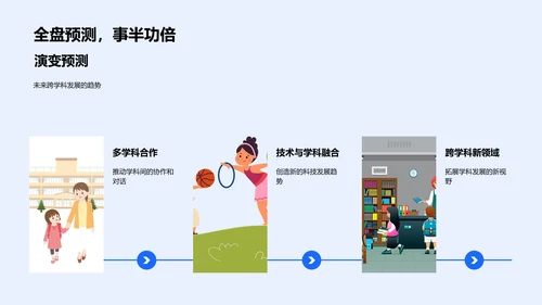 答辩报告：跨学科研究