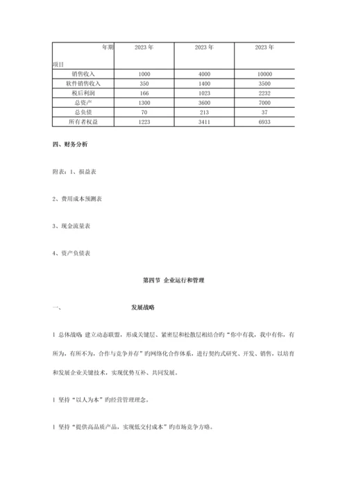 企业的商业计划书模板.docx