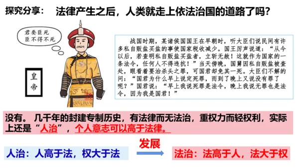 9.1 生活需要法律 课件(共32张PPT)
