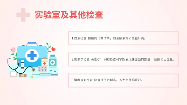 粉色扁平插画脑出血病人的护理查房简约培训PPT脑出血护理查房