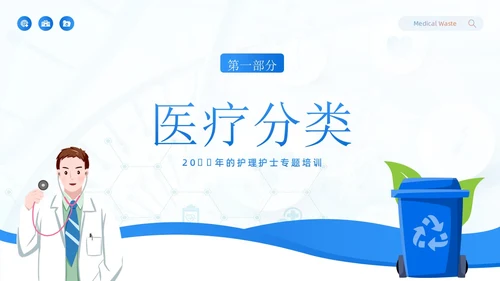 医疗垃圾分类医疗卫生医生护士医疗培训PPT课件