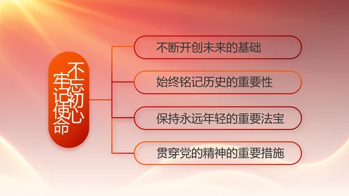 党支部党员大会年终工作总结动态PPT
