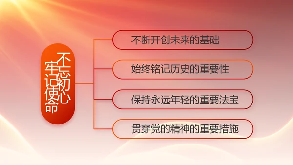 党支部党员大会年终工作总结动态PPT