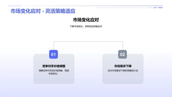 营销月报分析