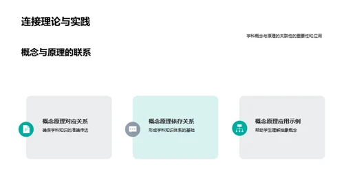 学科知识的教学策略