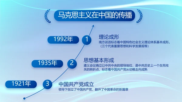 蓝色大气党建党支部工作专题PPT党课