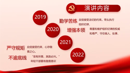 红色大气党风廉政建设工作总结PPT