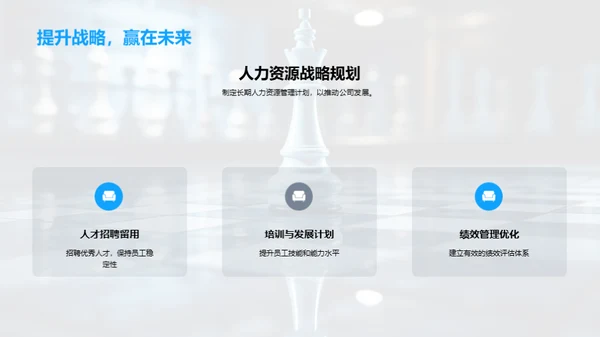 人力资源战略盘点