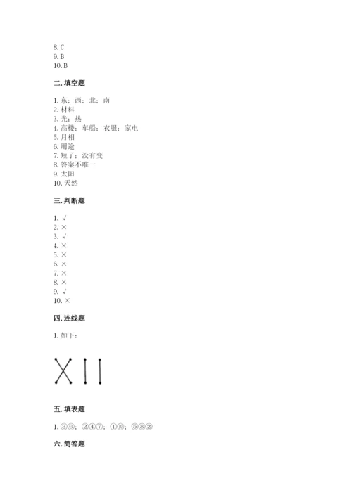 教科版二年级上册科学期末考试试卷附参考答案（考试直接用）.docx