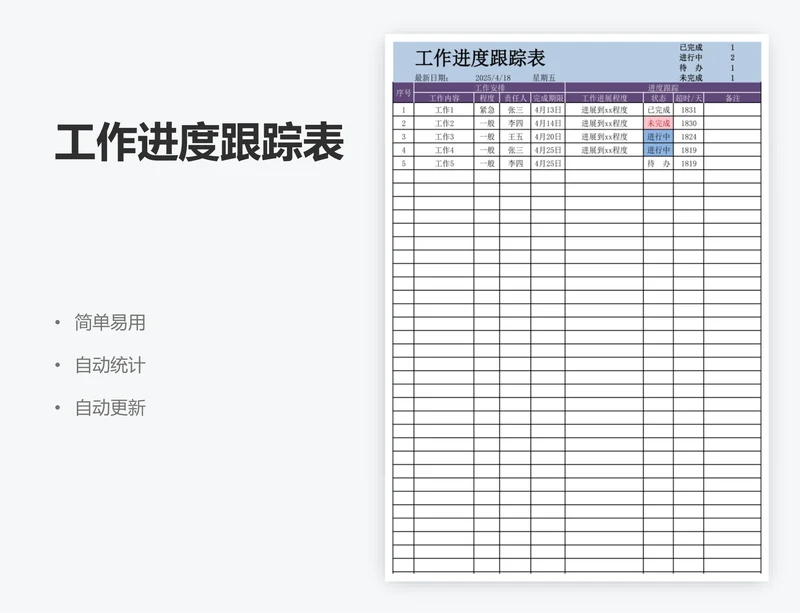 工作进度跟踪表