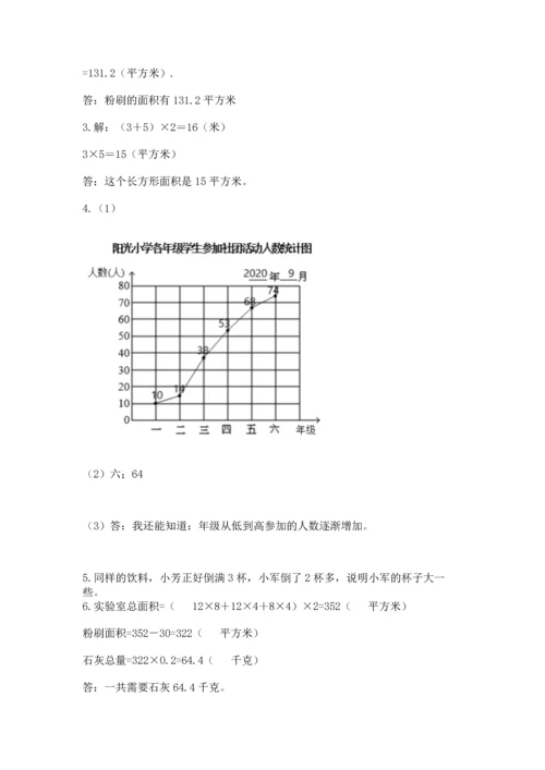 人教版五年级下册数学期末测试卷【培优b卷】.docx